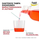 ELUDRIL CLASSIC burnos skalavimo skysčio nauda