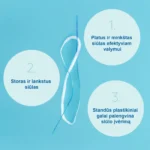 TePe dantų siūlo implantams, tiltams ir breketams pagrindinės savybės